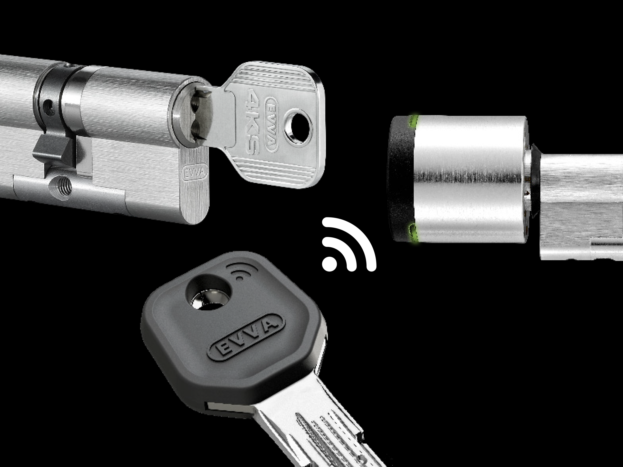 Combinatie van mechanische EVVA-cilinder en elektronische toegang
